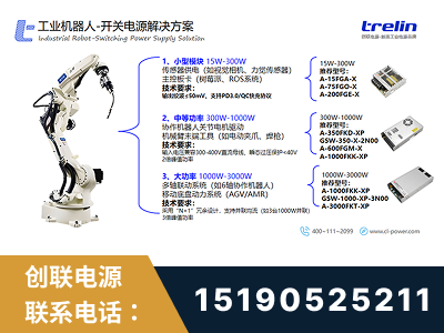 杭州-工业机器人-开关电源解决方案