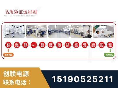 杭州-全流程品质验证体系完善